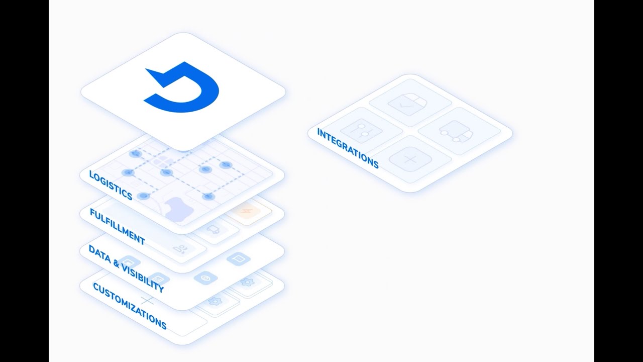 DispatchOne: Integrated Platform