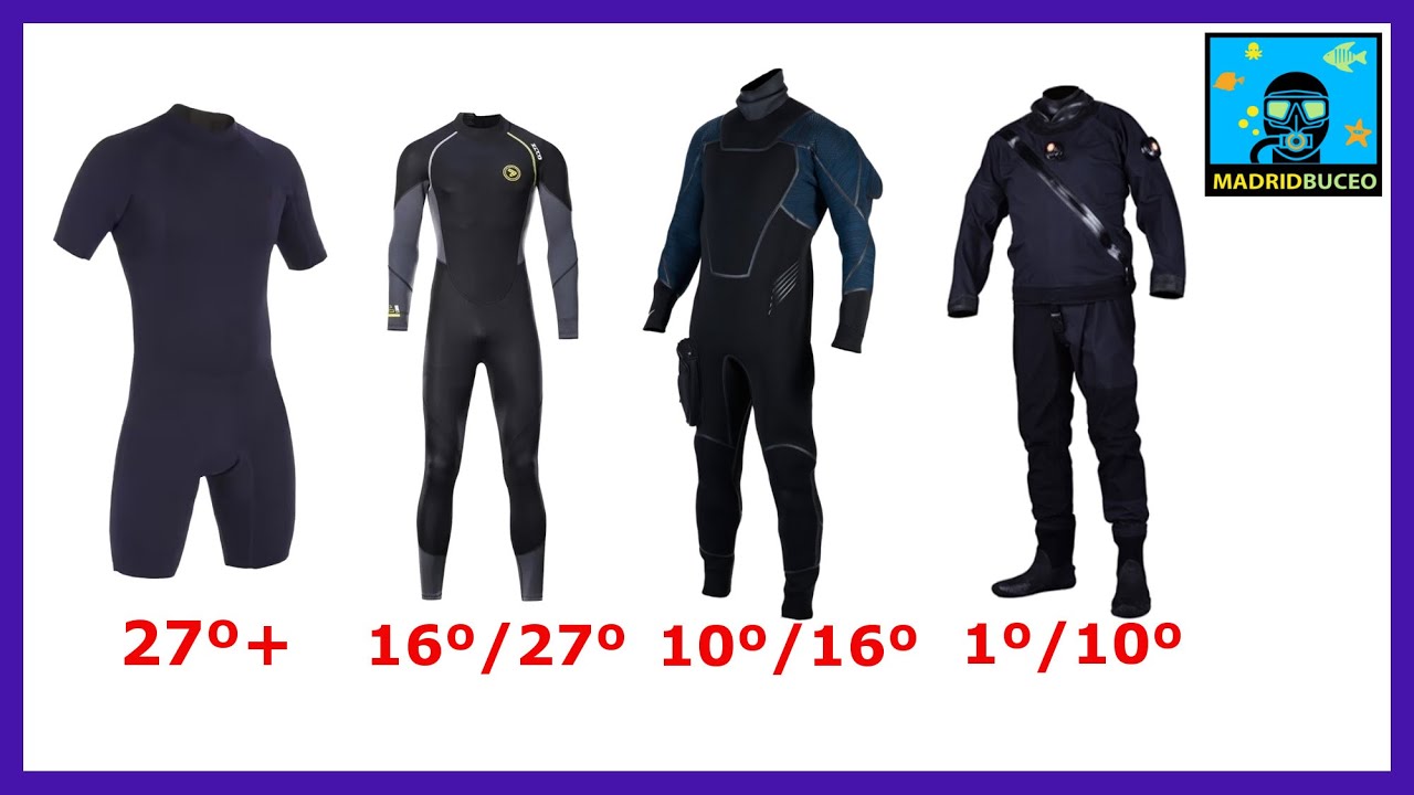 Trajes de buceo