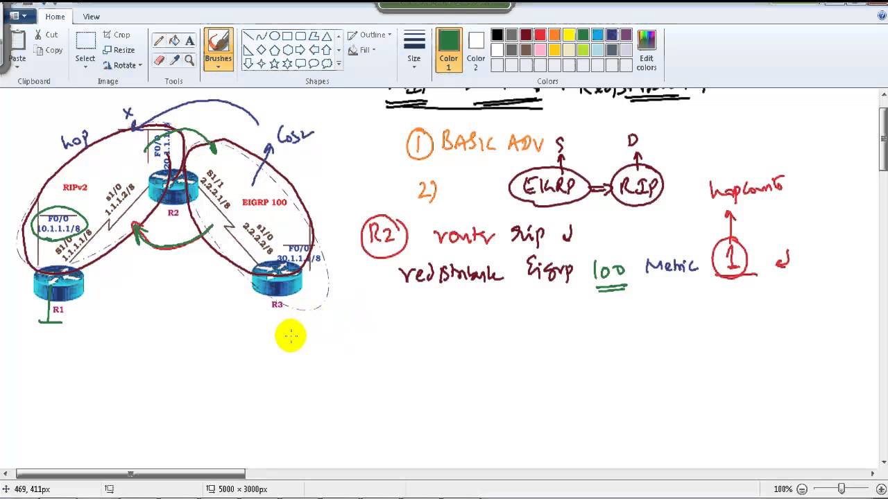 CCNP Route (300 - 101) version 2.0: EIGRP- RIP-Redistribution
