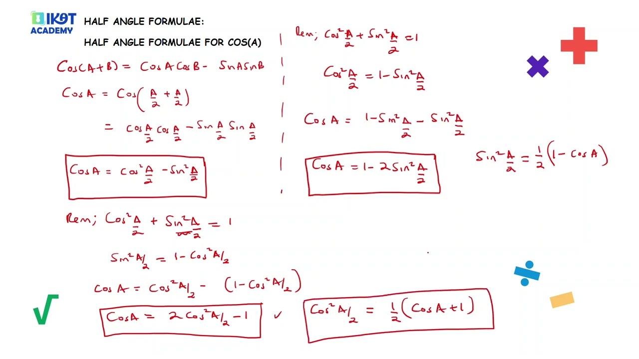 A Level Trigonometry 8/21 – Double, Half, Triple & Quadrantal Angle Formulae