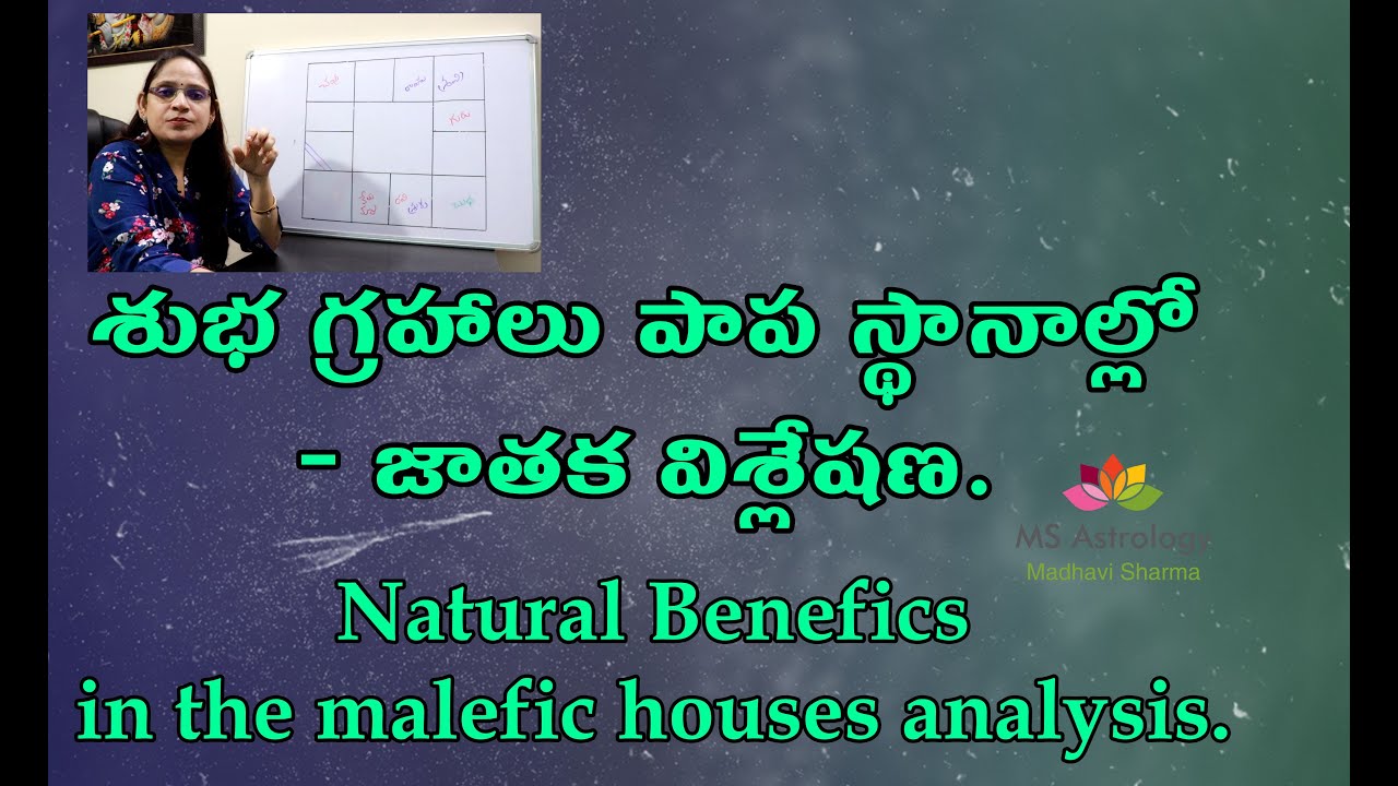 Natural Benefics in the malefic houses analysis. MS Astrology - Vedic Astrology in Telugu Series.