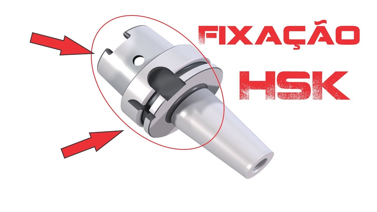 Fixação HSK você conhece?- Parte-6