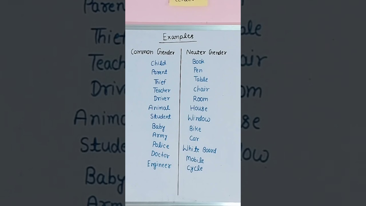 Common Gender || Neuter Gender|| Examples #grammar #education #tricks @S2Dcenter#16