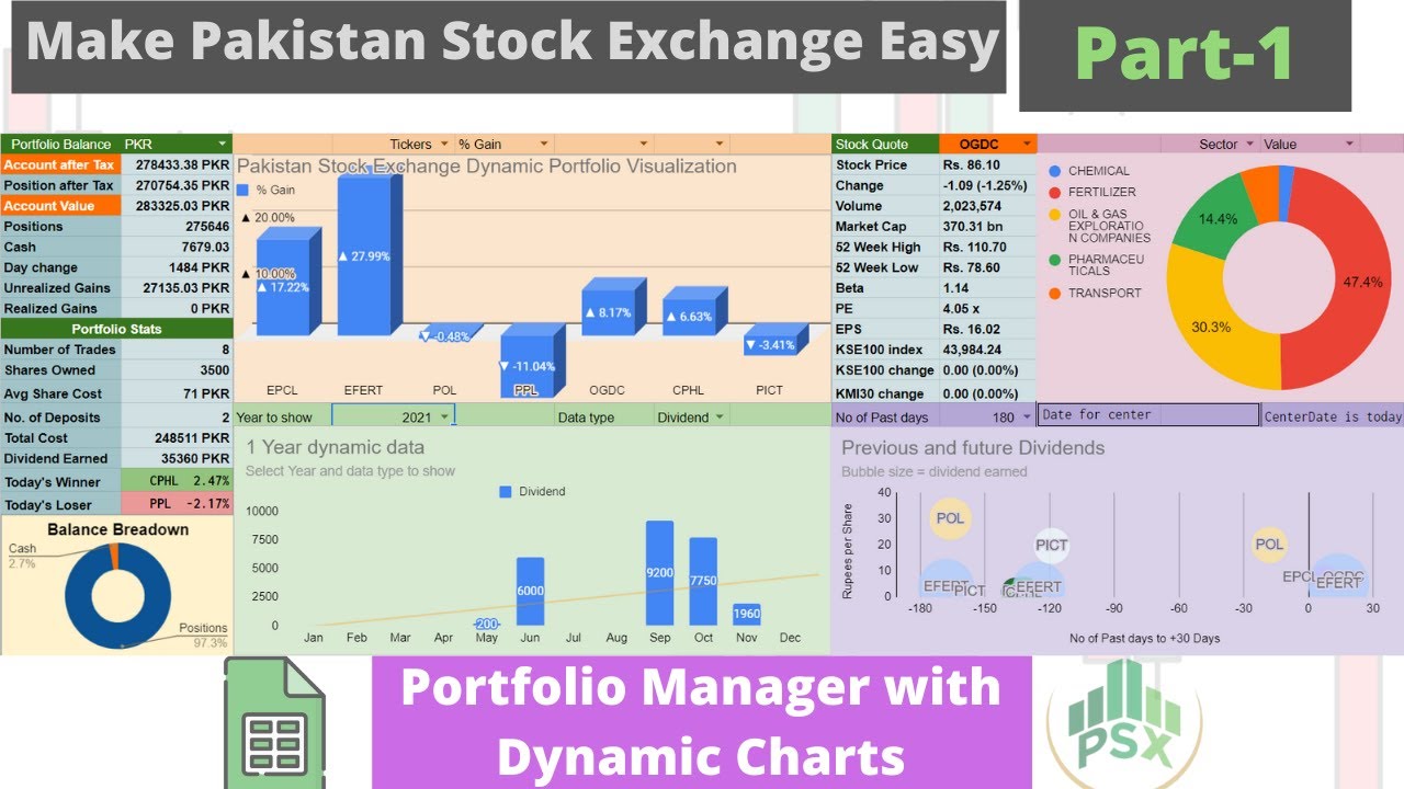PSX Pakistan Stock market Portfolio manager with dynamic charts Part-1