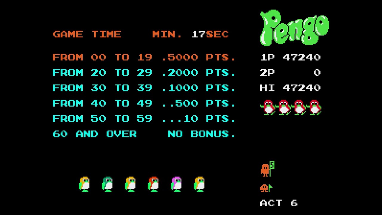 メガドライブ ぺぺんがPENGO（ARCADE MODE）