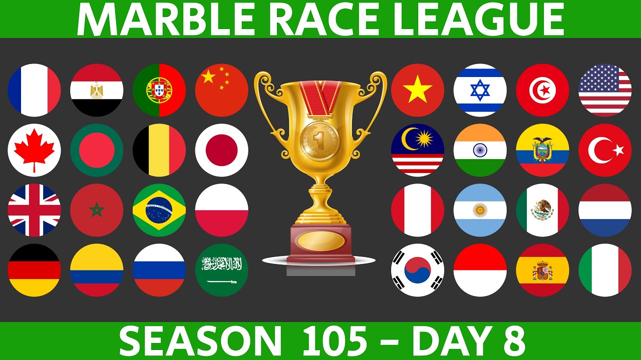Marble Race League Season 105 DAY 8 Marble Race in Algodoo