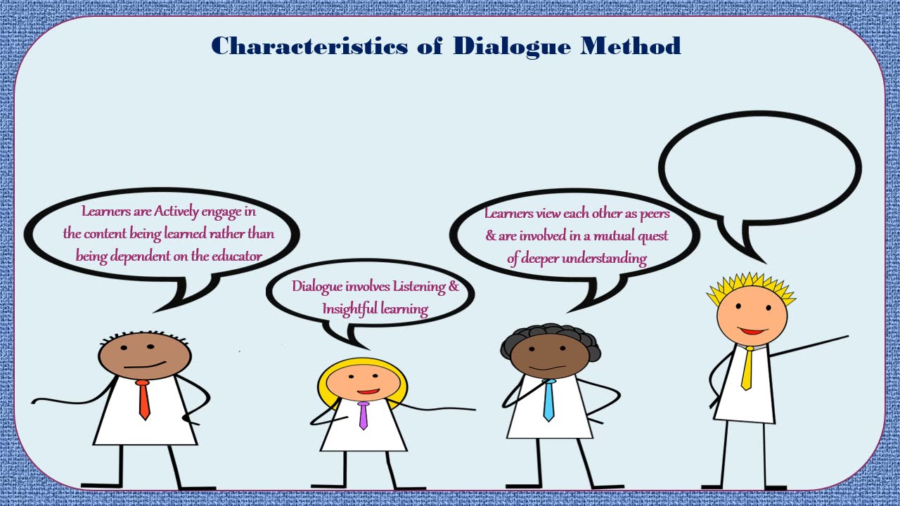 Dialogue Method