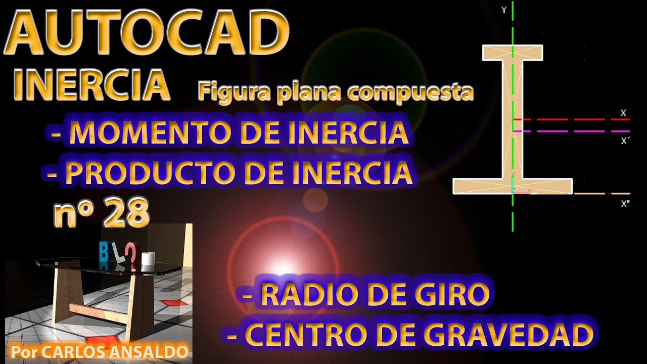 28 – Momento y Producto de  INERCIA  figura 2D compuesta (VIGA)    con AUTOCAD, a mano y con CHATGPT