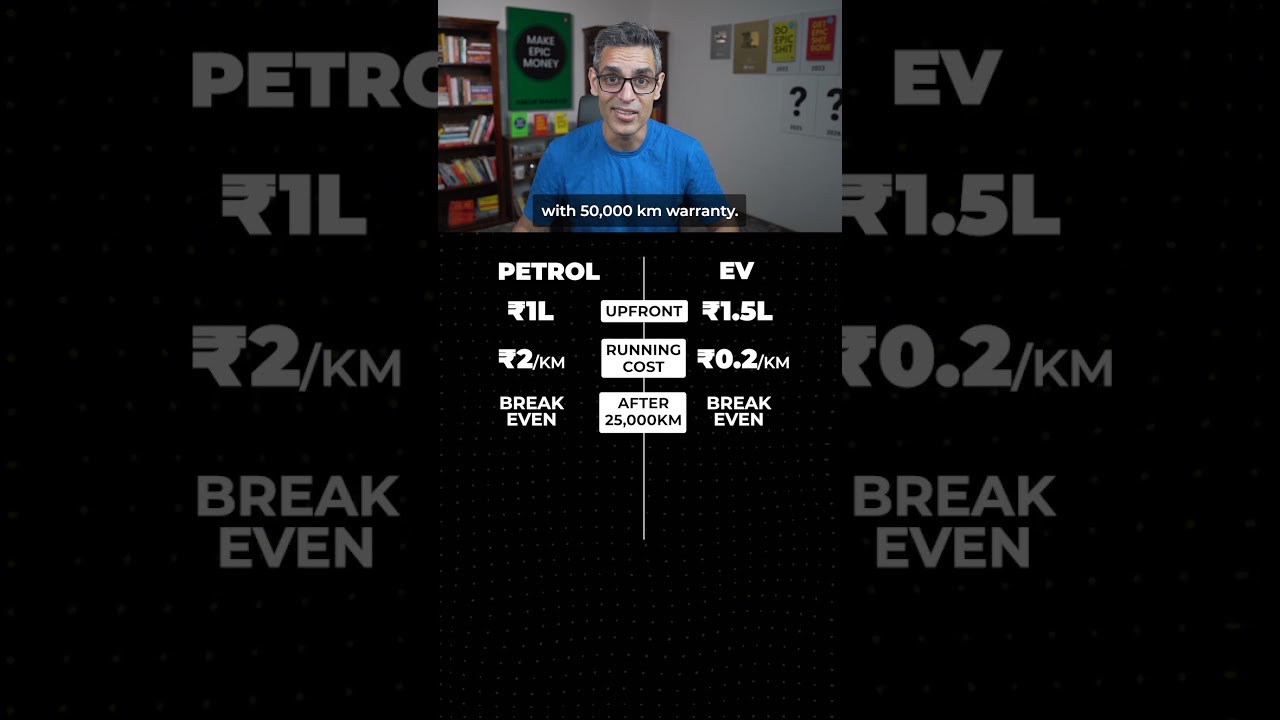 Petrol vs EV Scooter! Shocking! | Ankur Warikoo #shorts