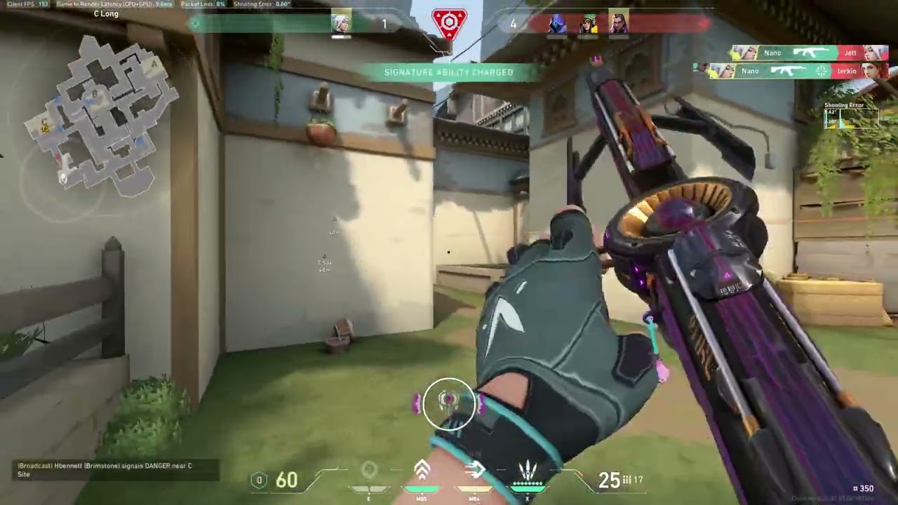 all skill no luck