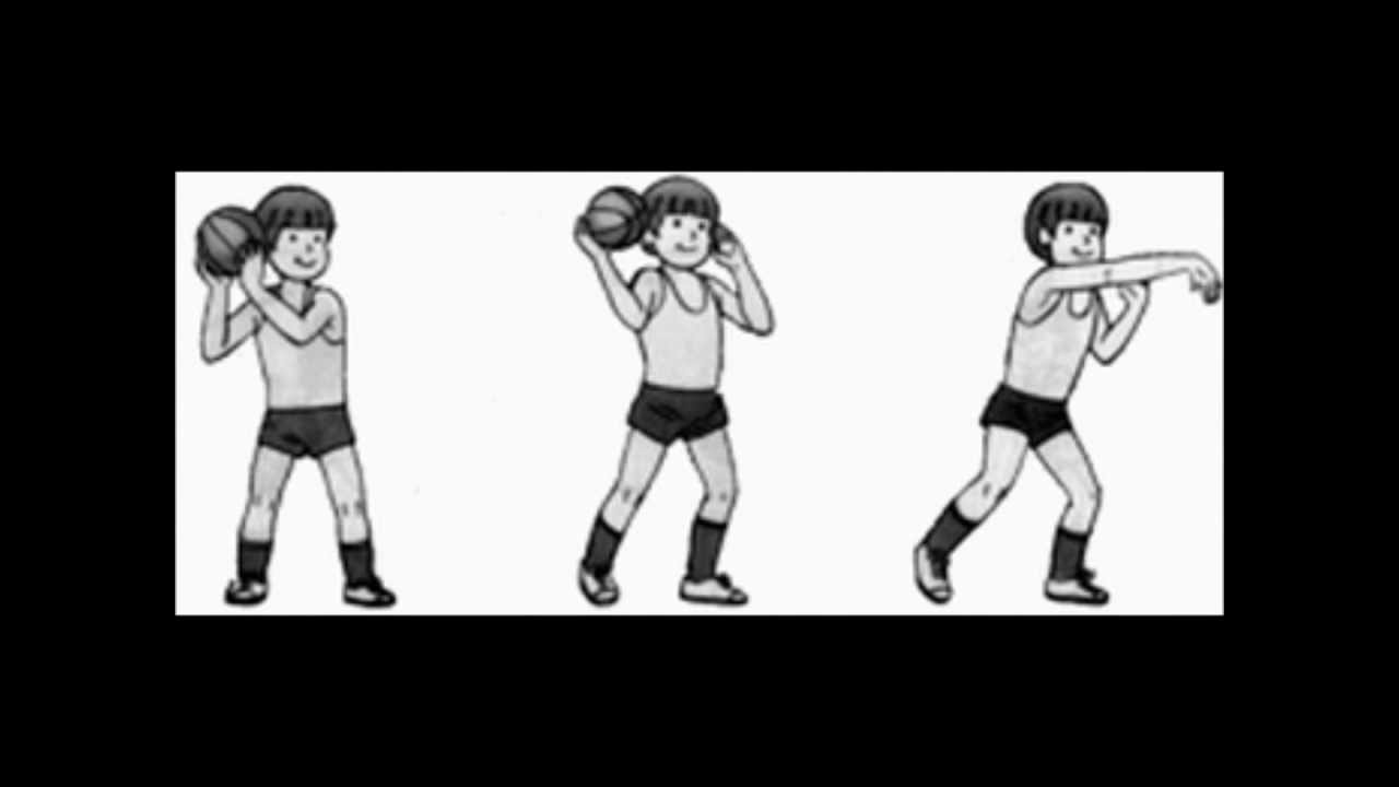 Passes do Basquetebol