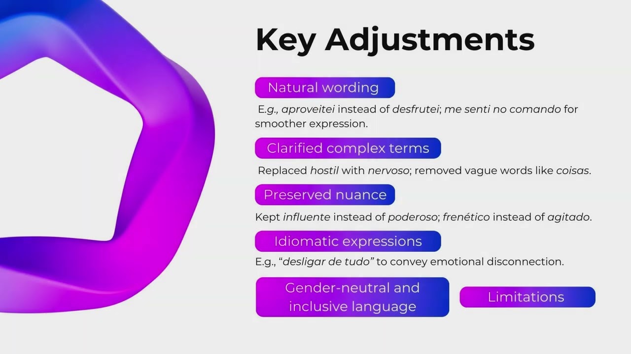 Cross-cultural Adaptation of the Gameful Experience Scale (GAMEX) in Brazilian Portuguese