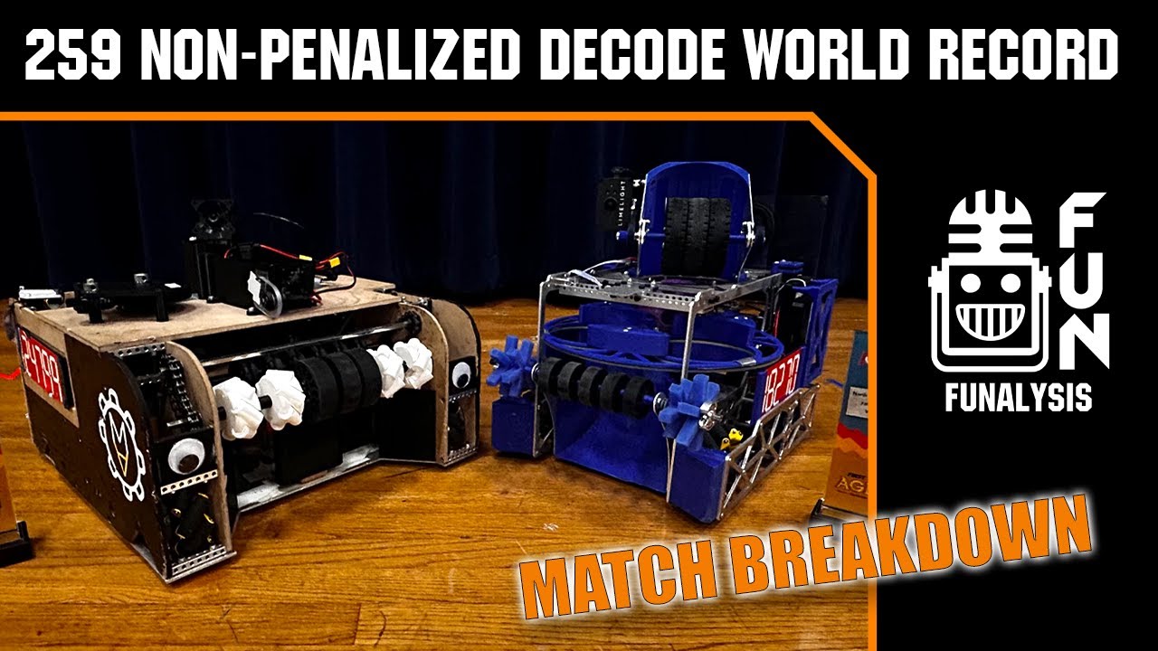 Они побили рекорд декодирования 🤯 | FTC FUNalysis