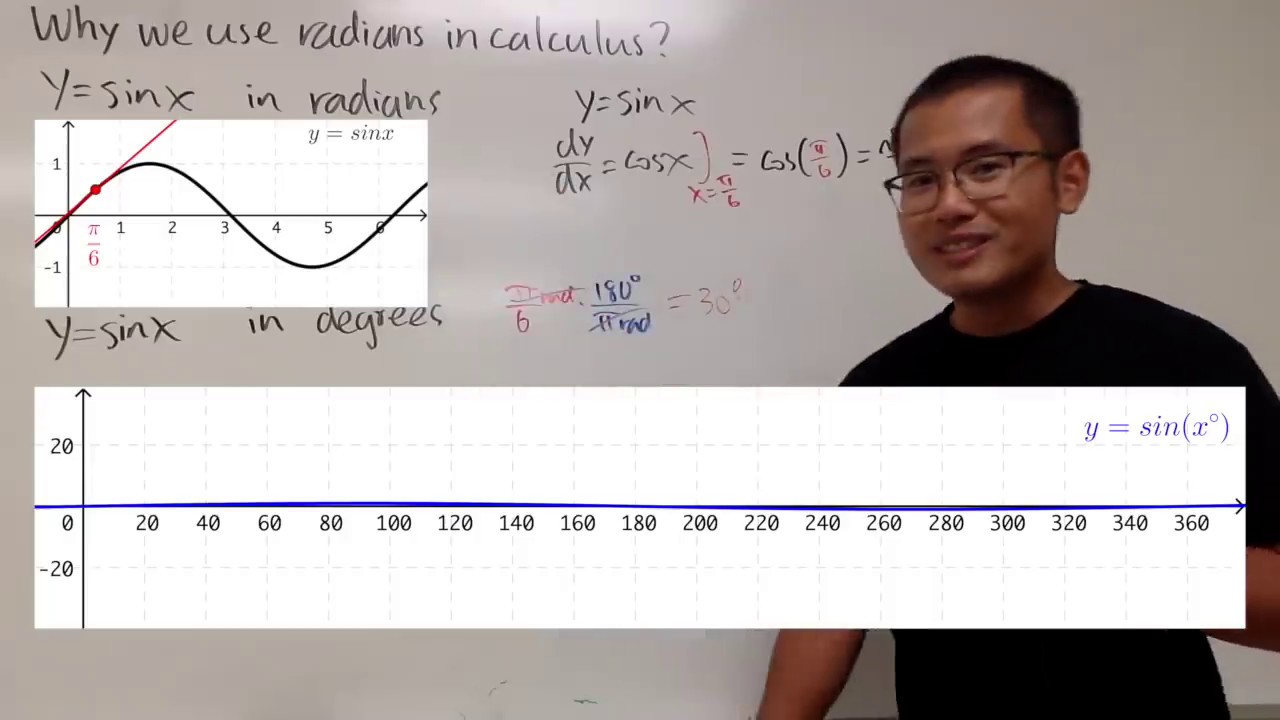 Why We Use Radians In Calculus?