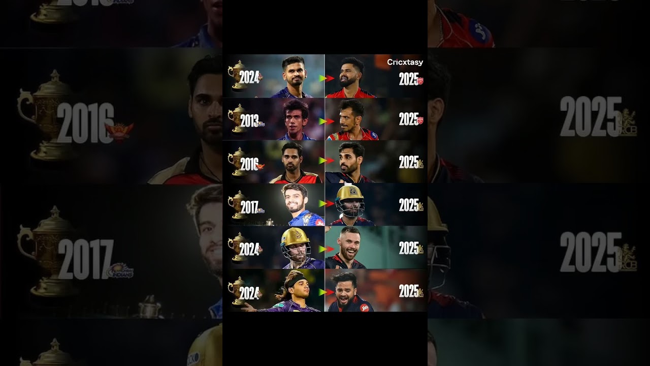 2024 IPL Winners Now Playing for Their Enemies!?