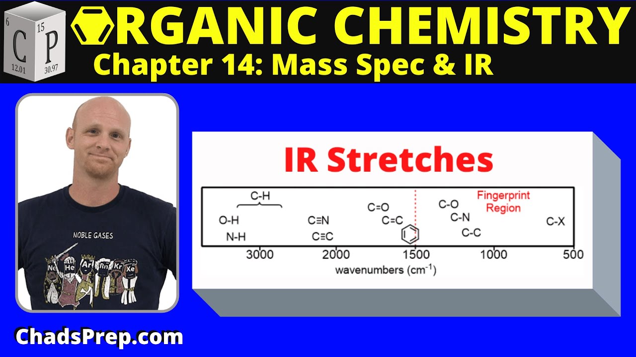 14.1 Introduction to IR Spectroscopy | Organic Chemistry
