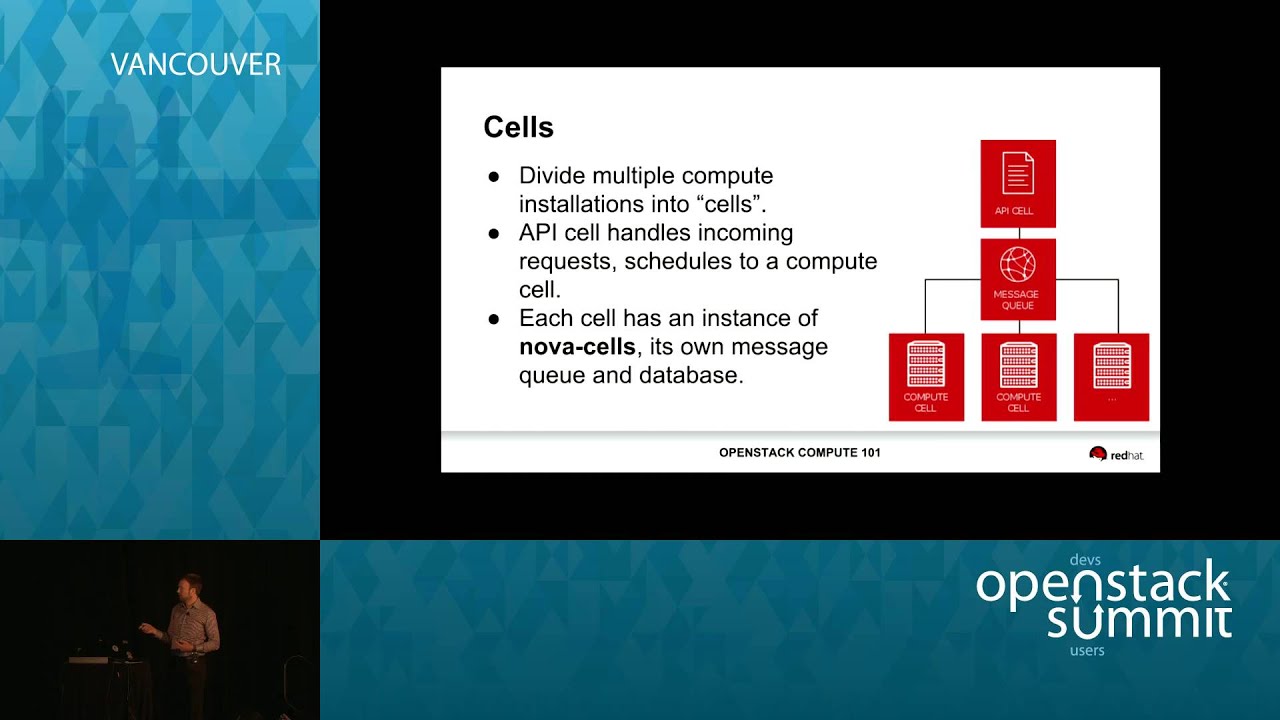 OpenStack Compute 101