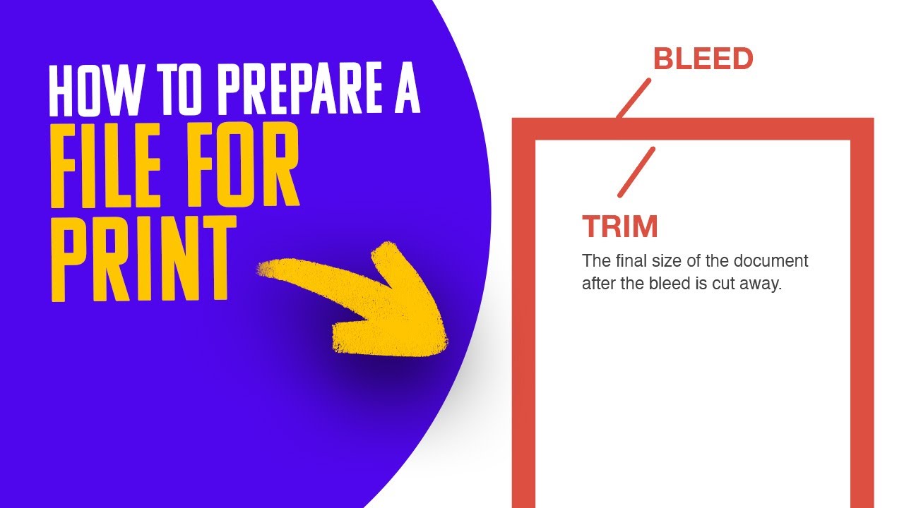 How to Prepare A File For Print - Learn Graphic Design Basics