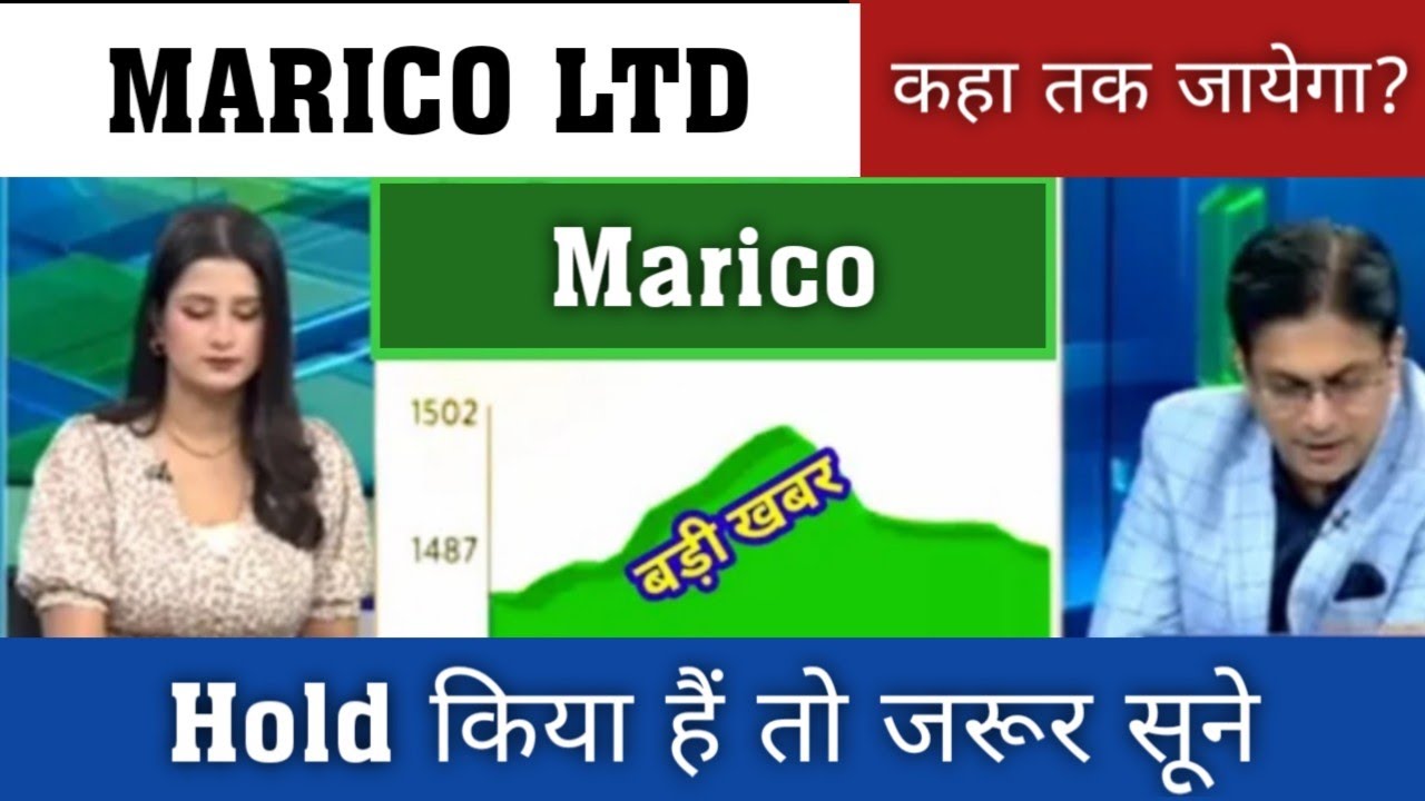 MARICO share latest news today,marico share analysis,marico share longterm target 2030