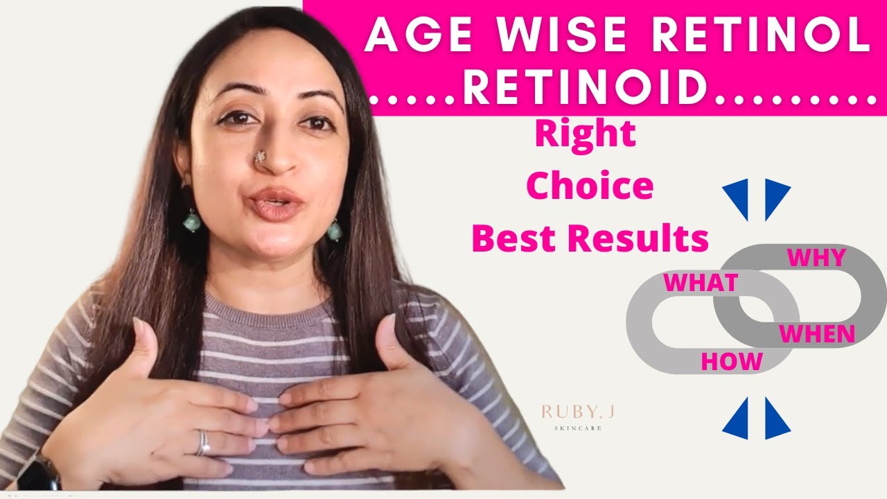 ✅Retinol Serum Vs Retinol Cream| AGE for Retinol, Tretinoin Retin-A | Best Retinol Product in India