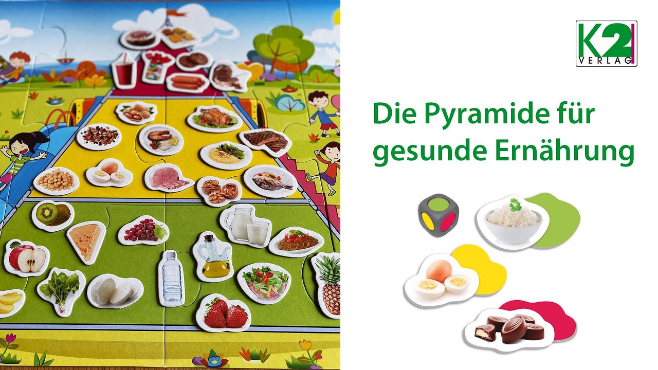 Die Pyramide für gesunde Ernährung