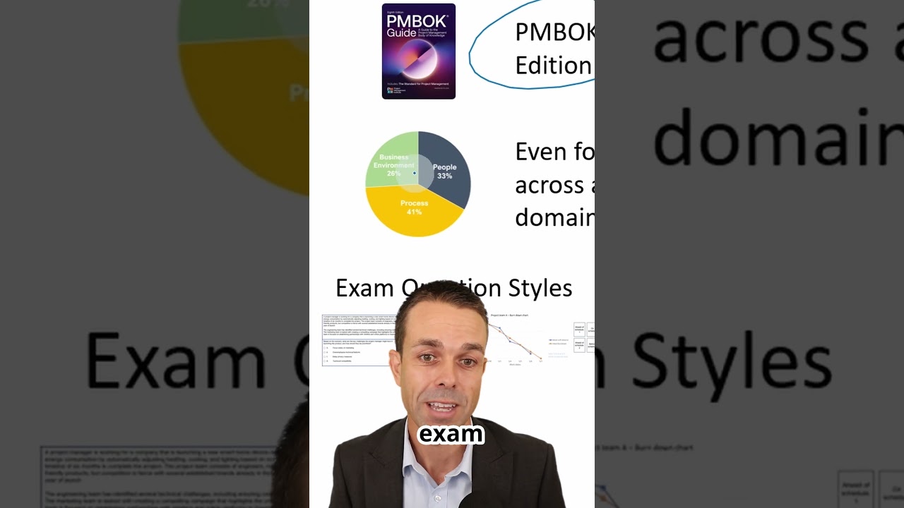 Стоит ли мне сдавать экзамен PMP сейчас или в июле 2026 года? (Новый экзамен)