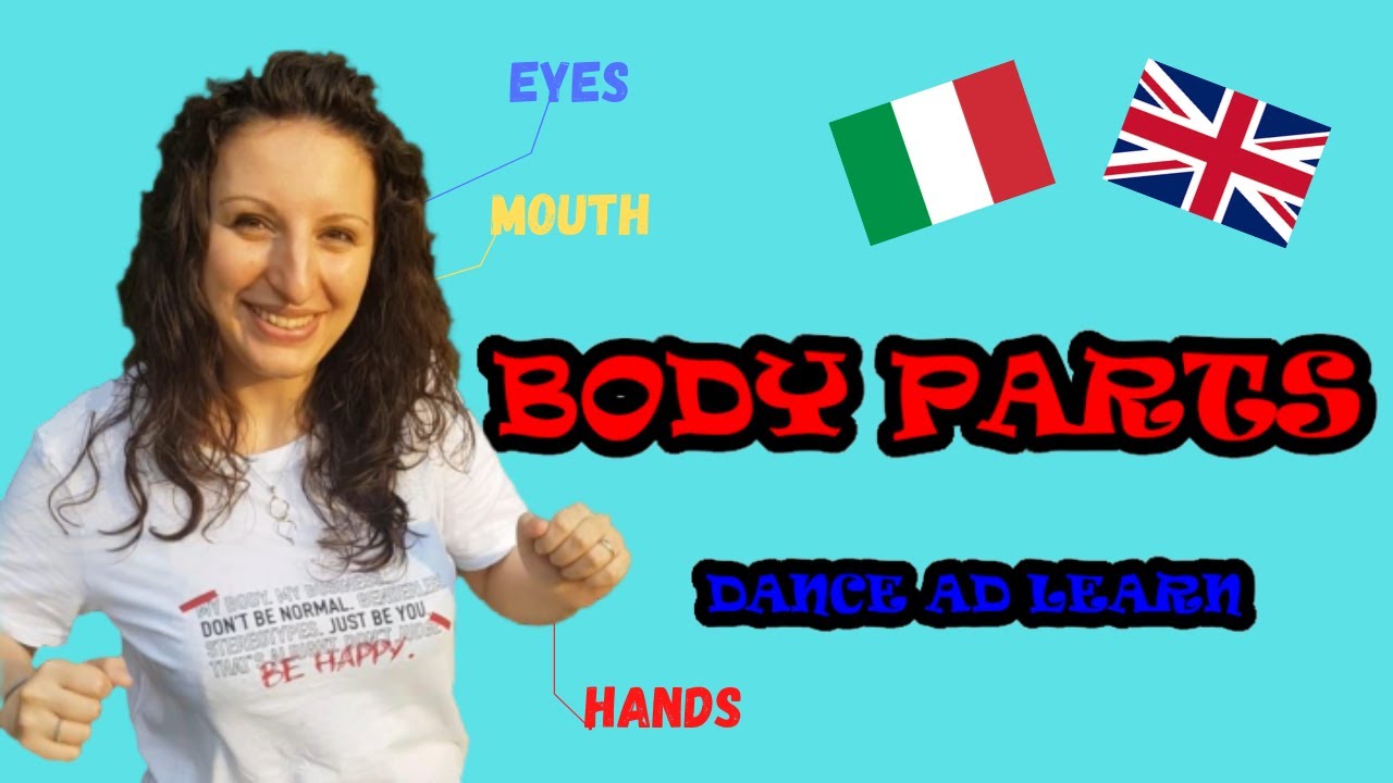 LE PARTI DEL CORPO - BODY PARTS - Canzone in inglese per bambini