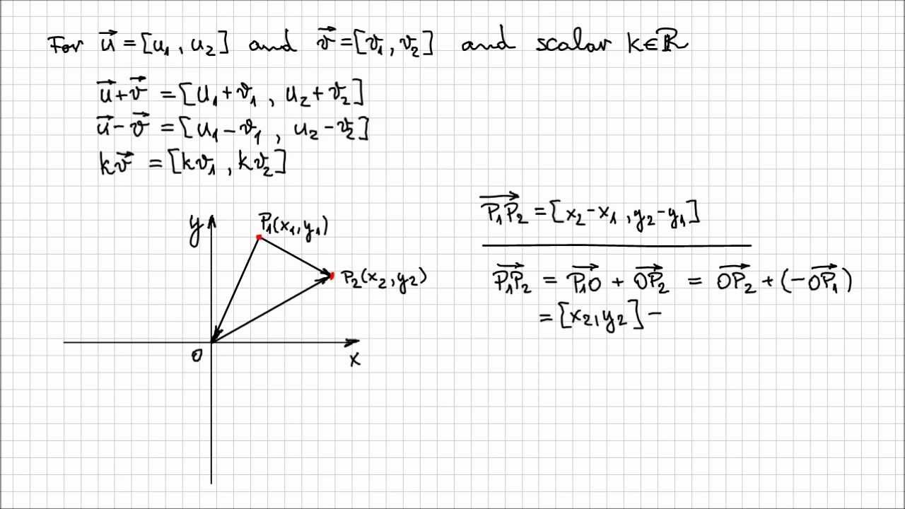 7.1 Cartesian (Algebraic) Vectors