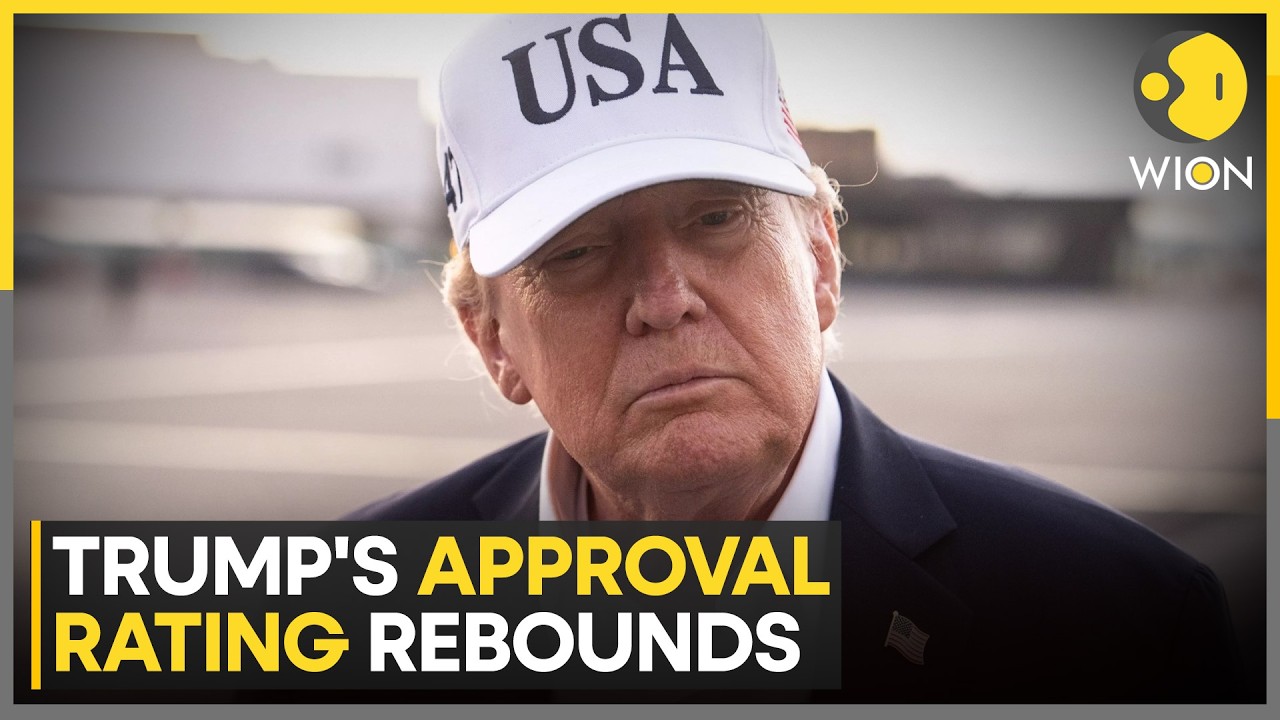 Trump's Approval Rating Rises to 35%, Up From a Record-Low 33% | WION News