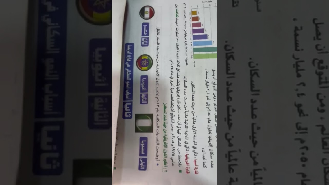 دراسات اجتماعيه للصف الاول الاعدادي الترم التانى الدرس الاول السكان فى قارة أفريقيا الجزء 1 