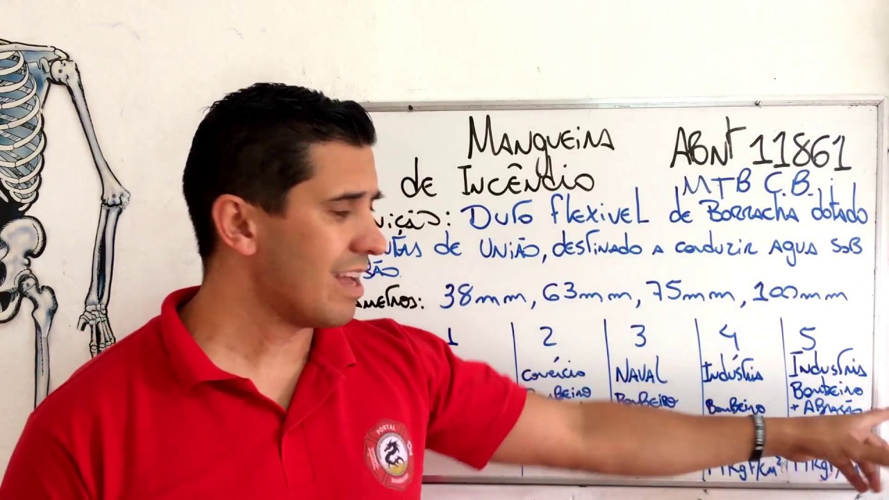 Portal Bombeiro - Mangueiras - conceitos