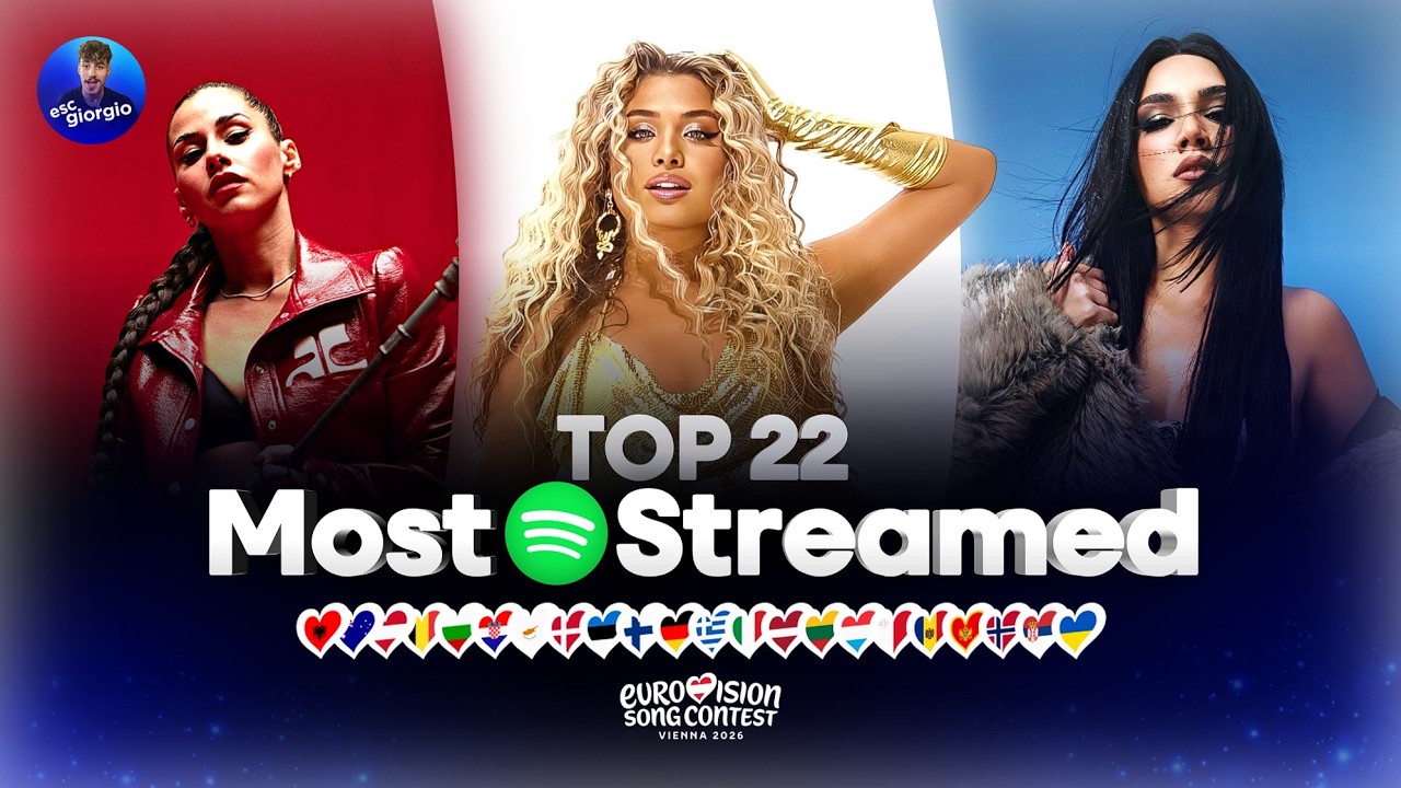 Eurovision 2026: Top 22 by Spotify Streams (2/3/2026)