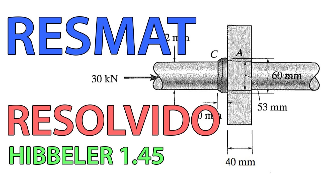 ResMat - Exercício Resolvido - Hibbeler 1.45