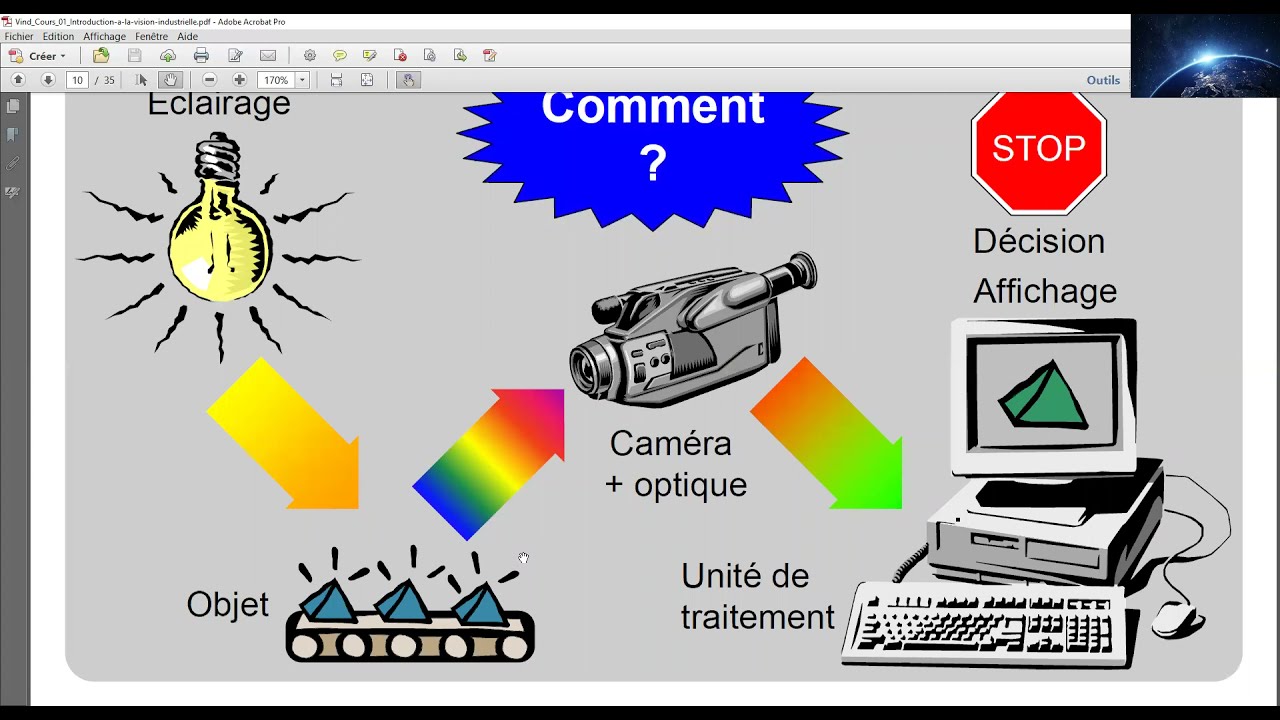 Introduction à la vision industrielle