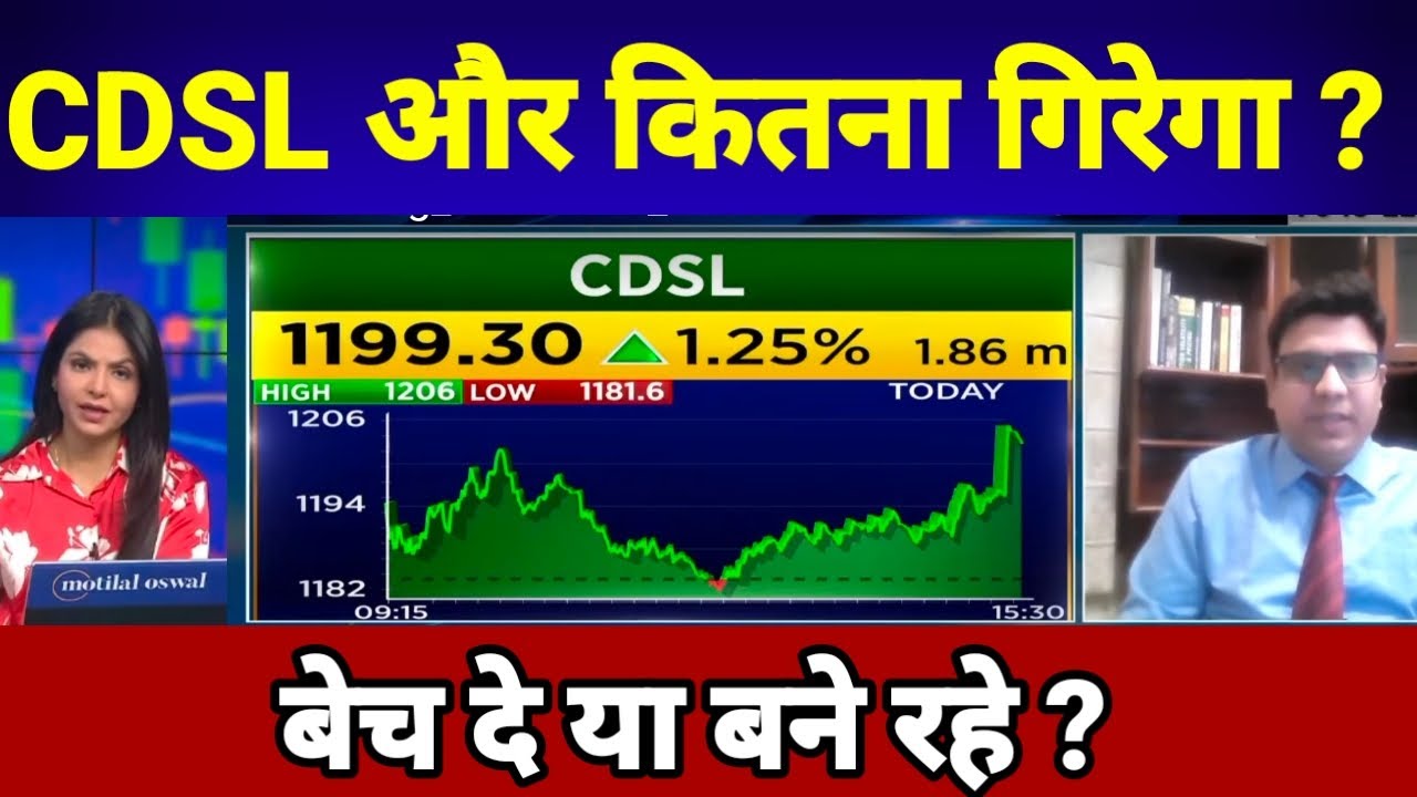 CDSL Share Latest News | CDSL Share Latest News Today | CDSL Next Target ? Hold or Sell ?