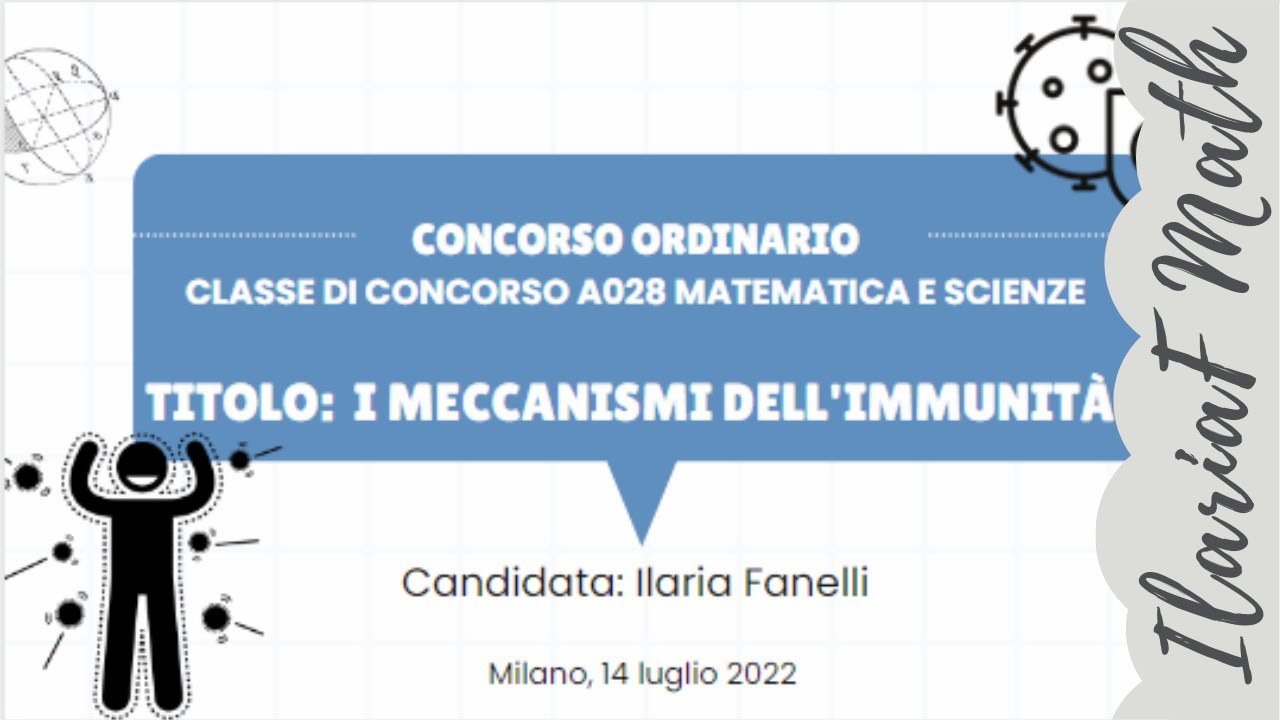 La mia lezione simulata del concorso STEM 2022 per la A028