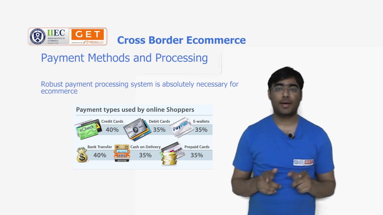What is Cross Border Trade