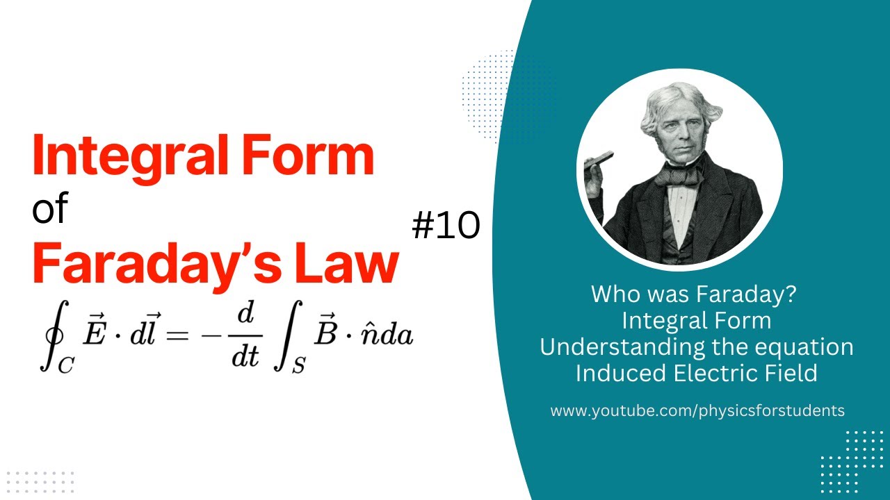 Faraday's Law of Electromagnetic induction | What is electromagnetic induction | Faraday's law