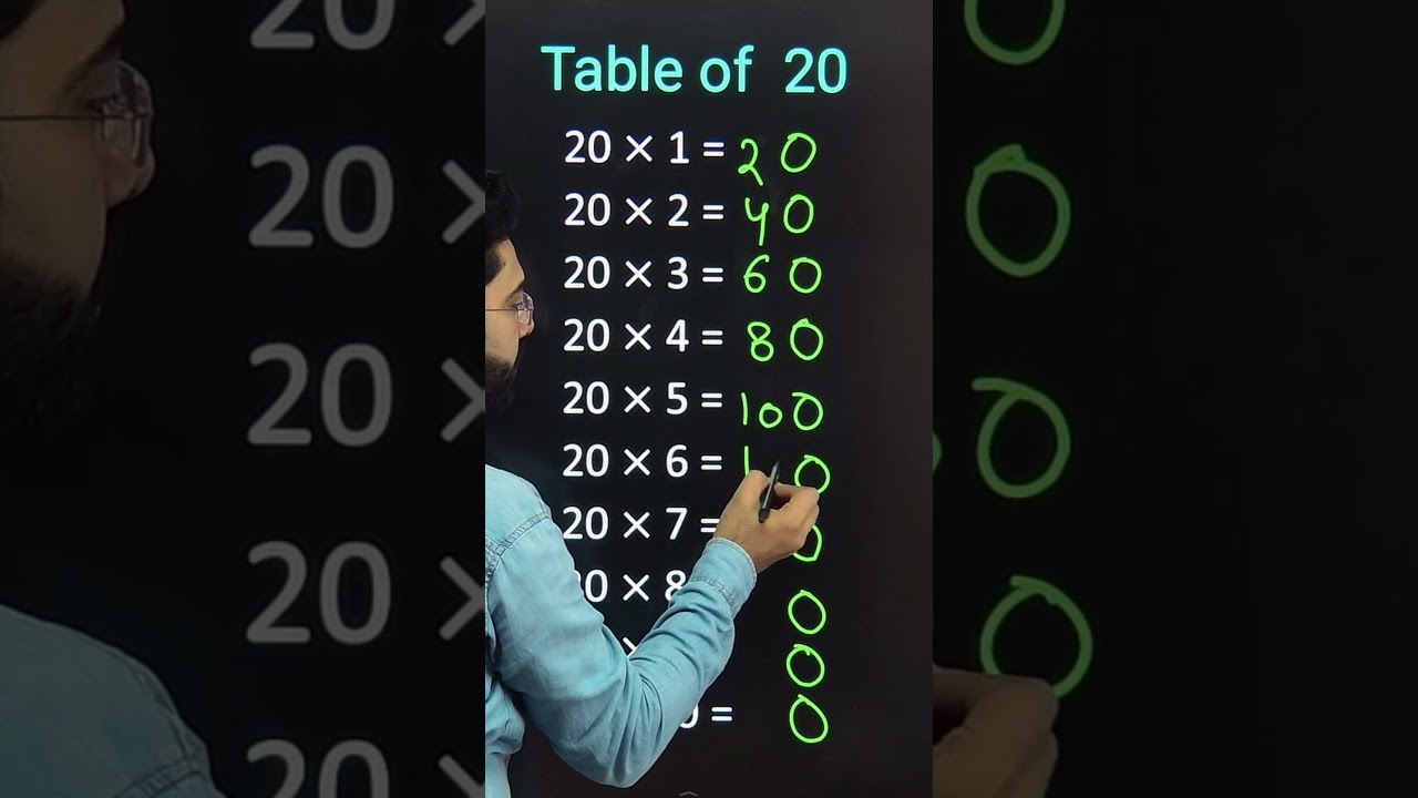 Table 20 trick | #tricks #maths #shorts #short #table20 #katarsinghclasses #youtubeshorts
