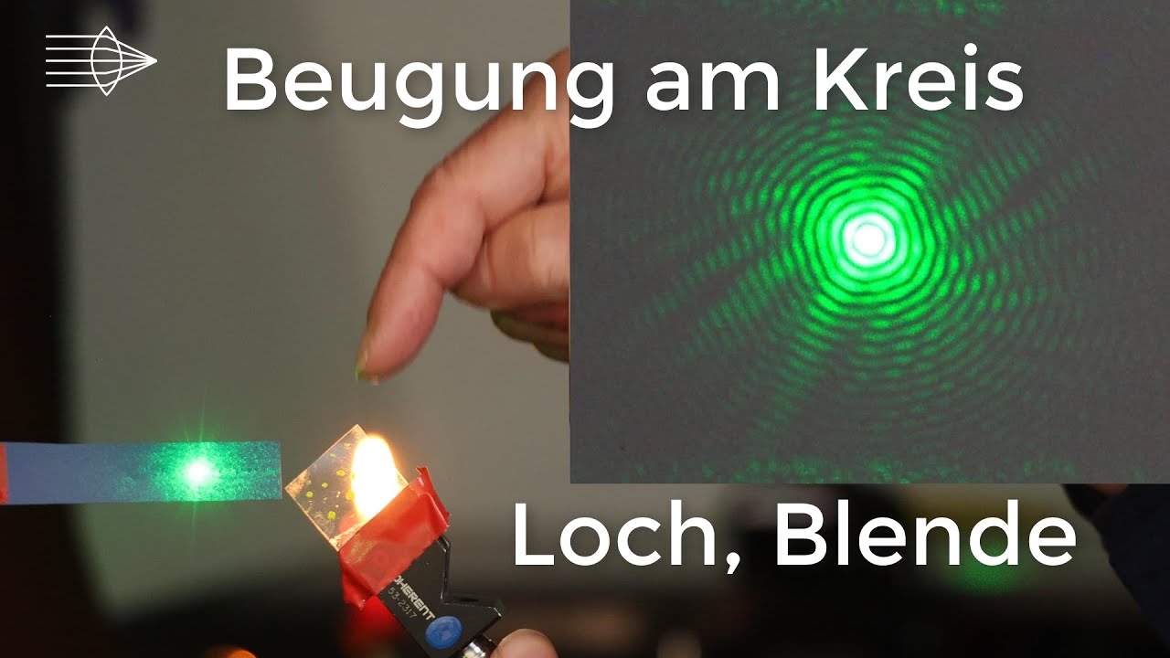Beugung am Kreis, Loch oder Blende, und Bärlappsporen