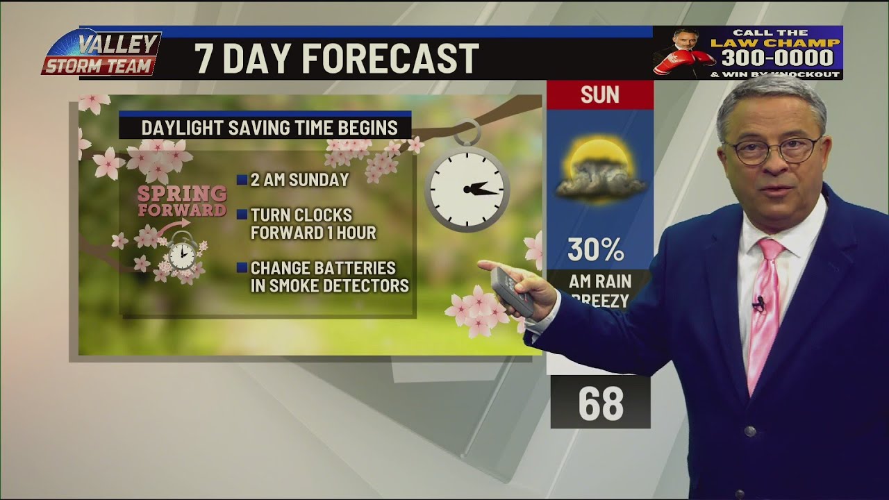 7 Day forecast with Bryan Hale