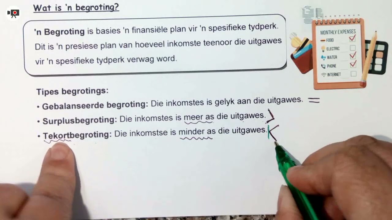 Voedselproduksie Jaar 4 Kwartaal 1 Leerpapiere