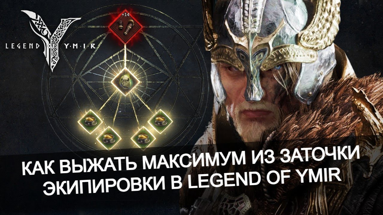 ⚡Что точить первым? Советы по заточке в Legend of Ymir