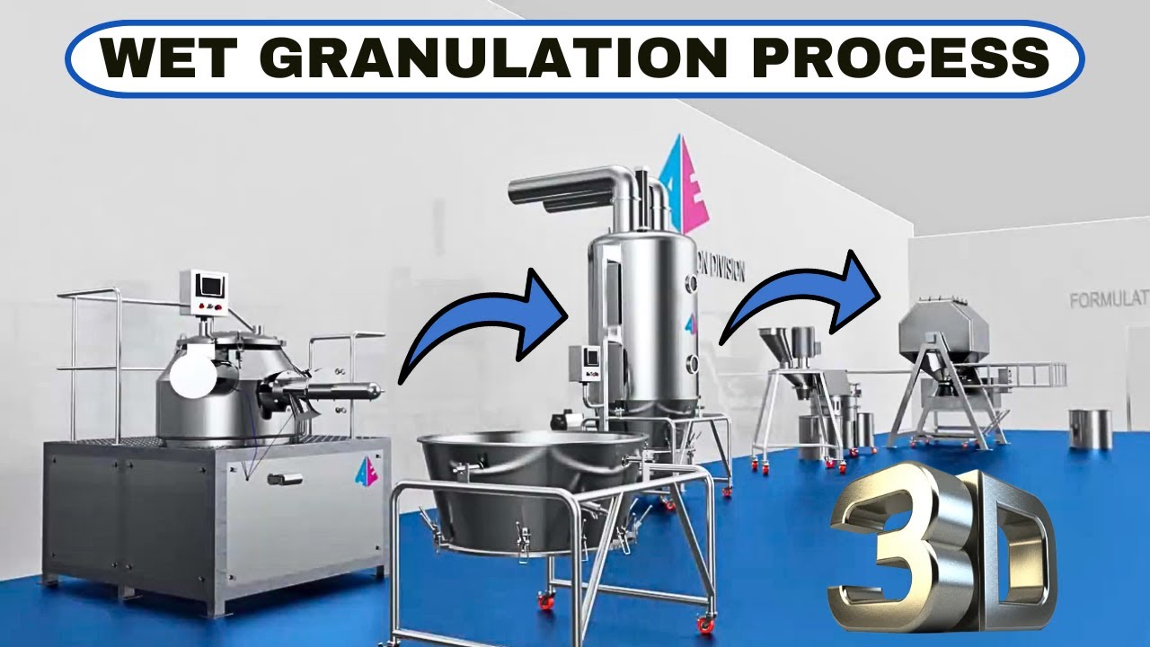 Wet Granulation Process | RMG | FBD | Co Mill | Octagonal Blender | Autocoater | Process Animation