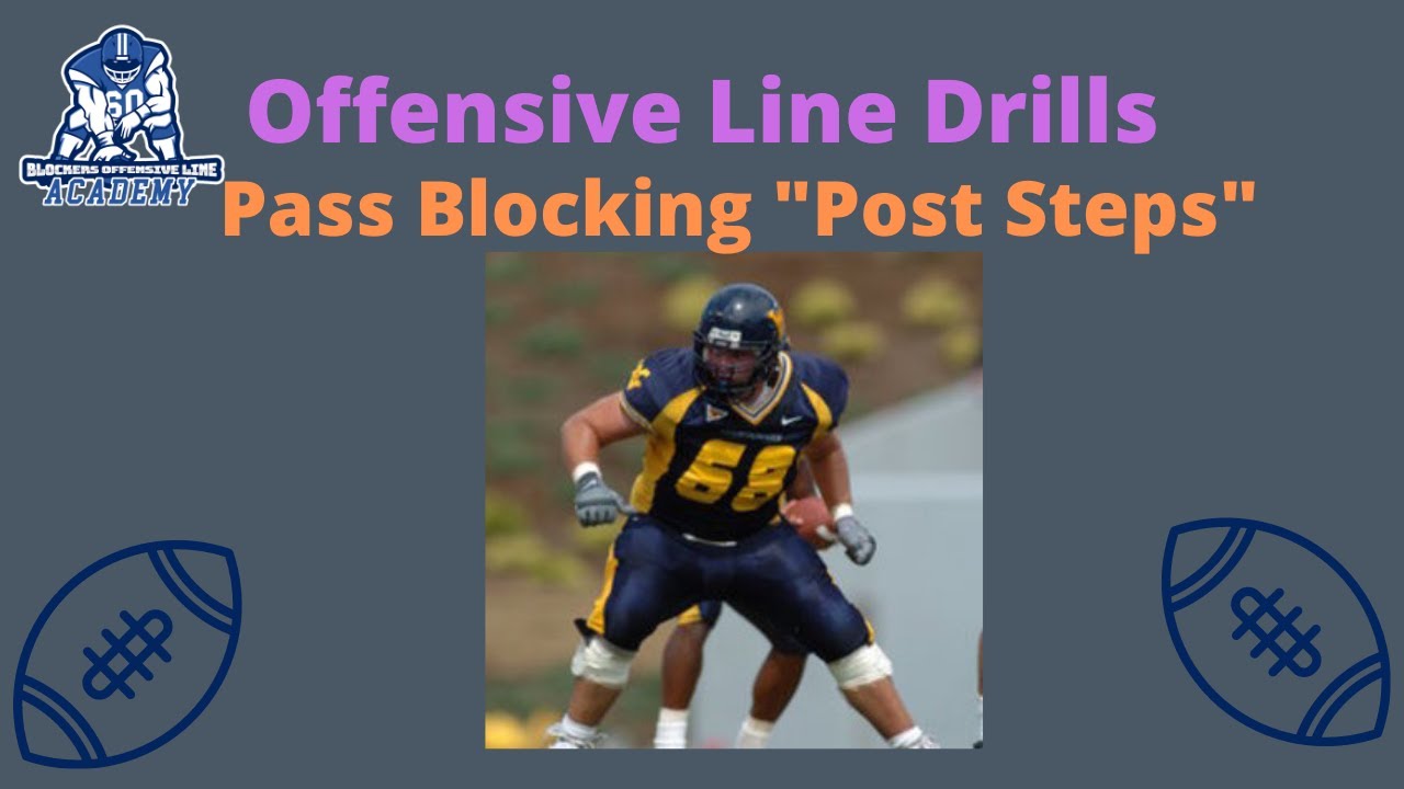 Offensive Line Drills: Pass Blocking post steps.