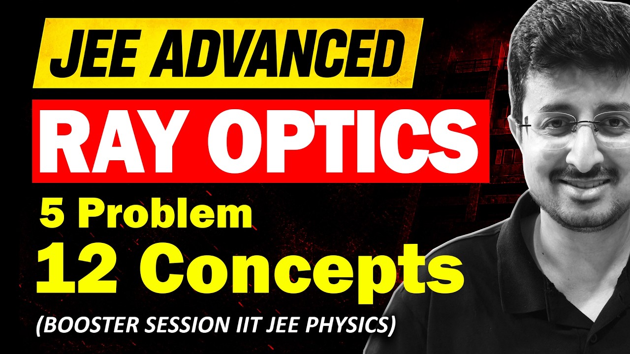 JEE ADV 2026: RAY OPTICS BOOSTER SESSION | Eduniti | Mohit Sir