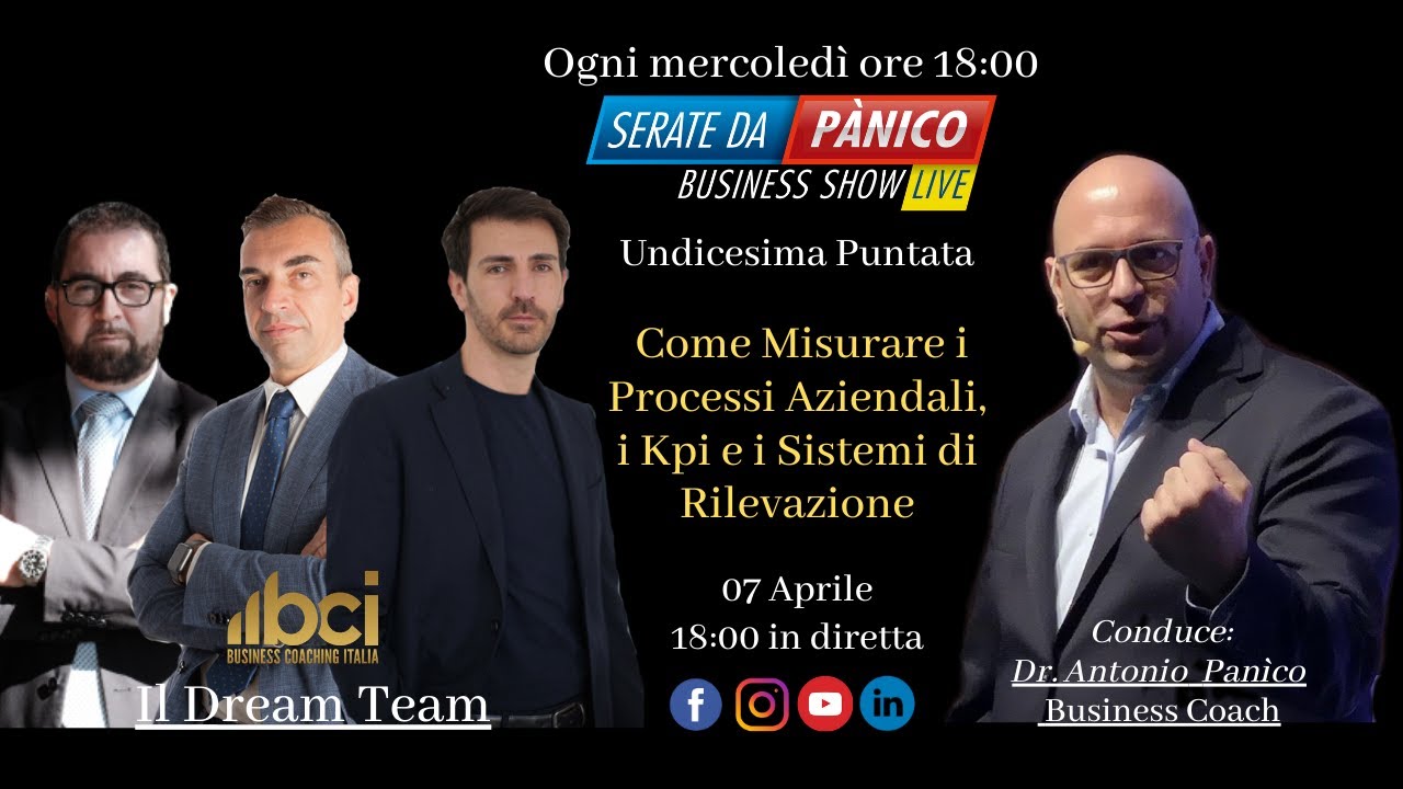 COME MISURARE I PROCESSI AZIENDALI, I KPI E I SISTEMI DI RILEVAZIONE
