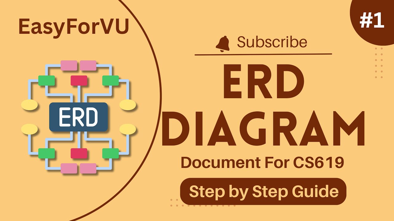 How to Make ERD Diagram | Design Document | CS619 Final Project