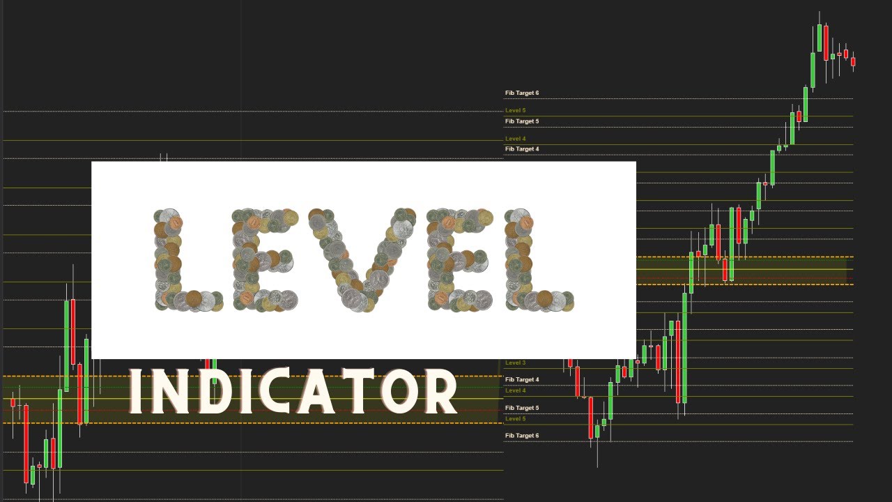 ABC123 Levels Indicator