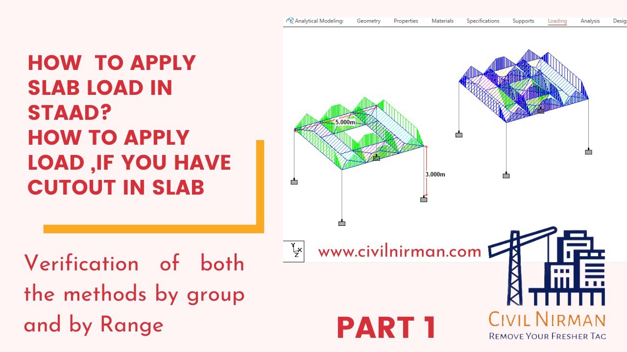How  to apply slab load in staad? How to apply load ,if you have cutout in slab